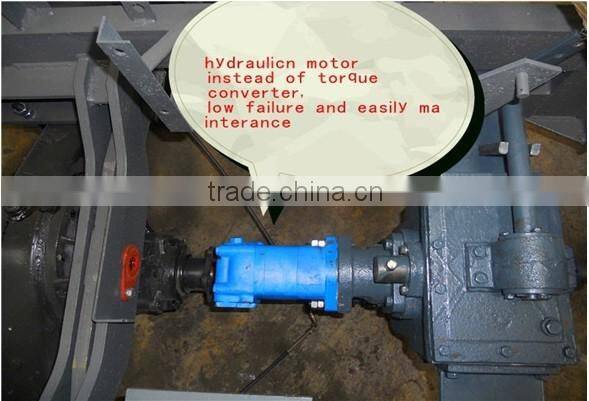 Strong Front loader ZL50