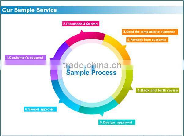 led emergency pack module,led emergency battery pack,led emergency lighting module