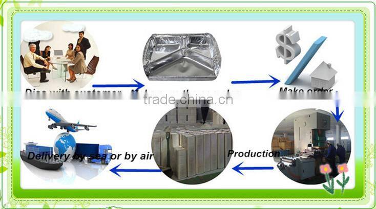 Disposable 3 compartments Aluminum Foil Food tray with lid