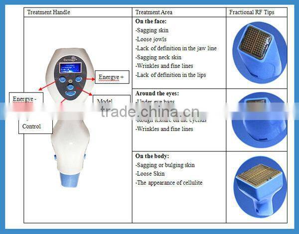 (SW-008B)Fractional RF Thermagic Home use & Salon Beauty Equipment