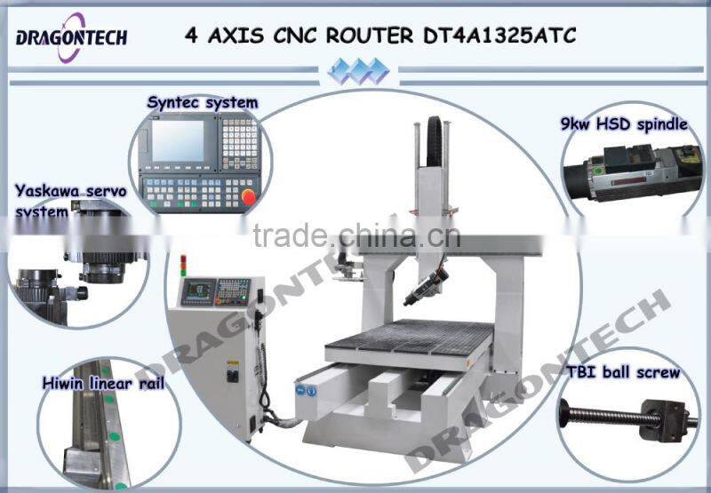Table moving system with Reduction drive,4 axis CNC Router DT4A1325ATC, wooden door design cnc router machine