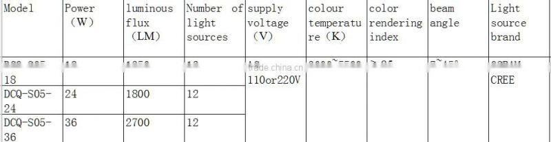 design solutions international lighting,design light,design solutions international inc light,ceramic lamp,light up wall art