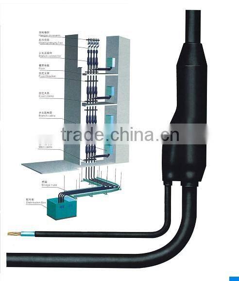 Alibaba Prefab Branch Cable copper conductor XLPE insulated PVC sheathed cable/cabel YJV,VV