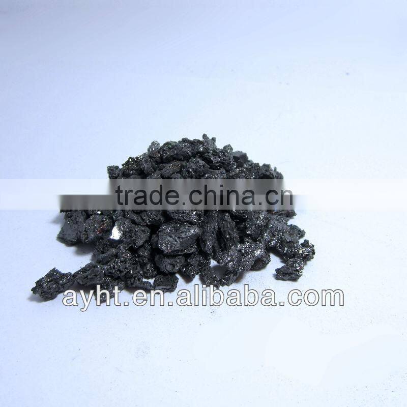 Silicon Carbide Products from Original SiC Supplier SiC Casting Steel Making Use
