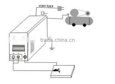 Brand new ! IGBT Technology AIR PLASMA CUTTER 50amp DC inverter