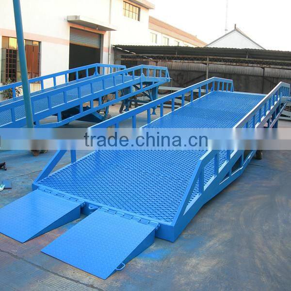 truck unloading ramps