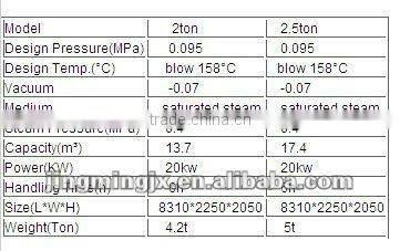 TWIST SETTER MACHINE