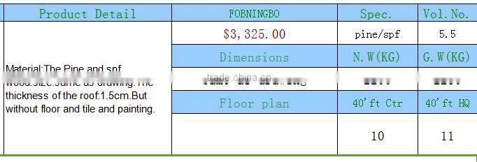 Hot selling!!! Alibaba china outdoor gazebo garden tent for Promotion