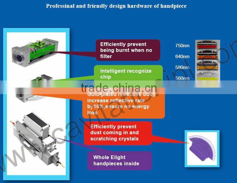 Elite RF non surgical skin tightening instument