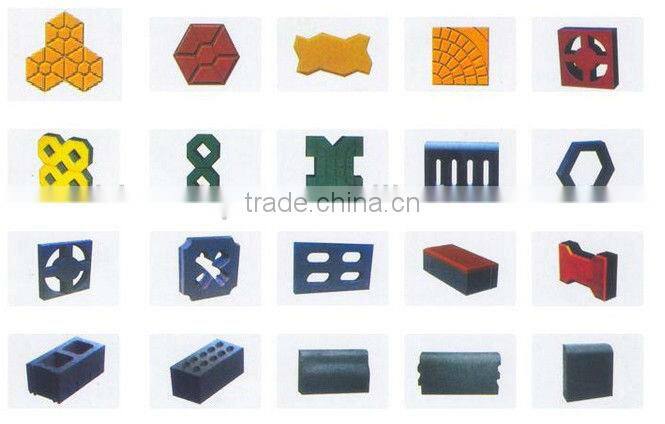 High Quality Brick Forming Machine Price