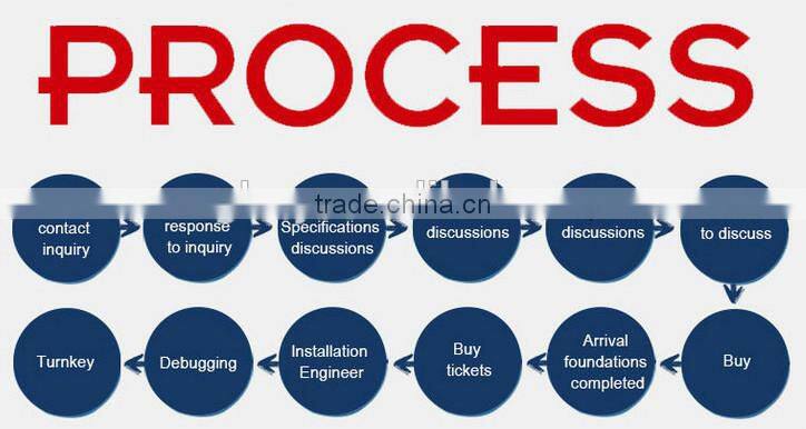 High quality automatic milk dispenser machine on sale