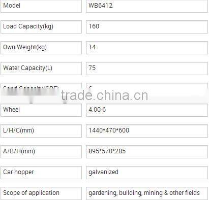 model WB6412 Gardening tool cart tool trolley Wheelbarrow