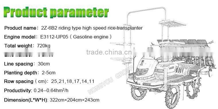 Rice Planter