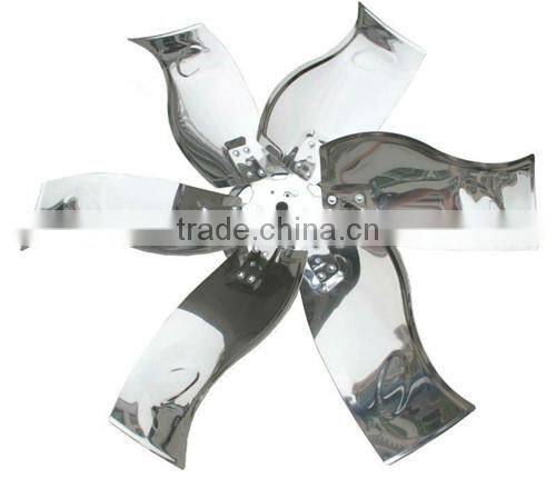 Wall Mounted Reversible Heavy Duty Industrial Exhaust Fan