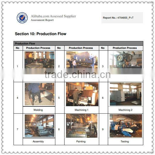 New agricultural machines in Super Supplier