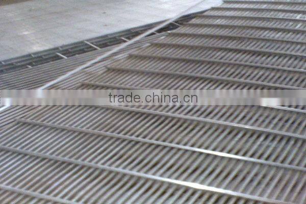 Johnson screen panels/ Flat wedge wire screen