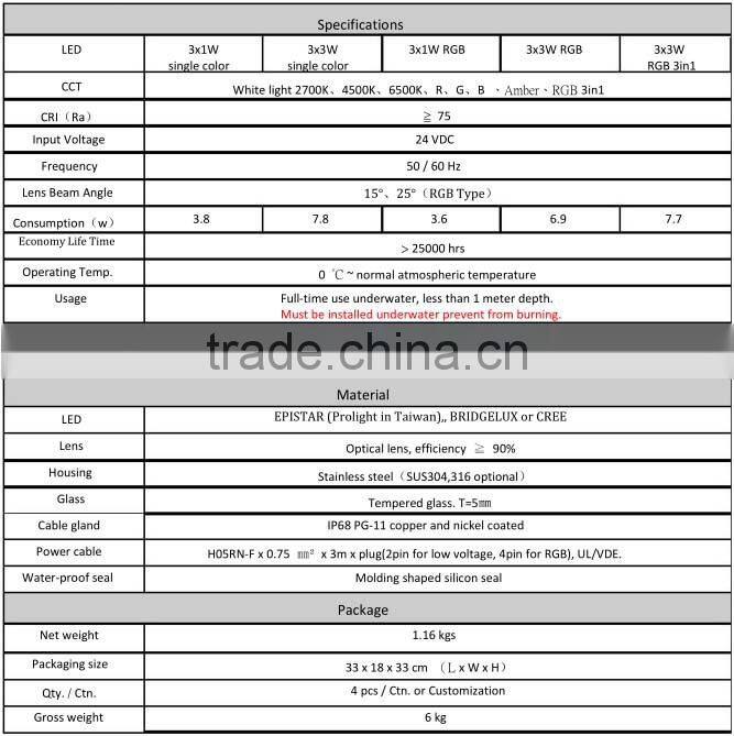 VLT lights UWS-0009 waterproof 9w IP68 stainless steel led underwater light