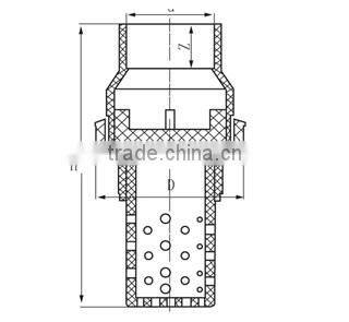 Industrial CPVC Bottom valves JIS/CPVC Bottom valves
