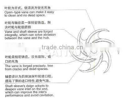 220V Auto Transfer Pump for Diesel AC self priming pump for diesel