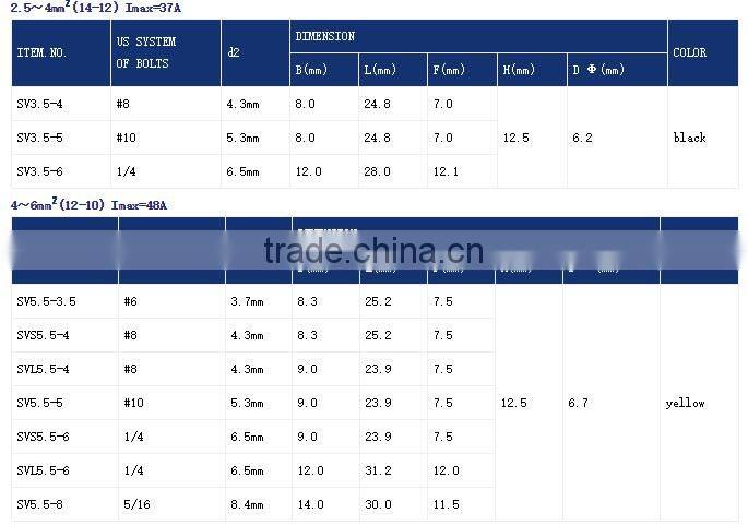 YUMO Best Wholesale insulated spade terminals SV