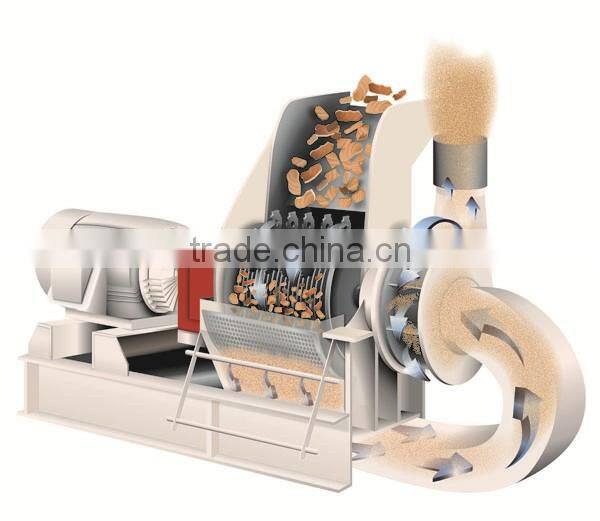Hot Selling rice hus/wood sawdust pellet production line with good price