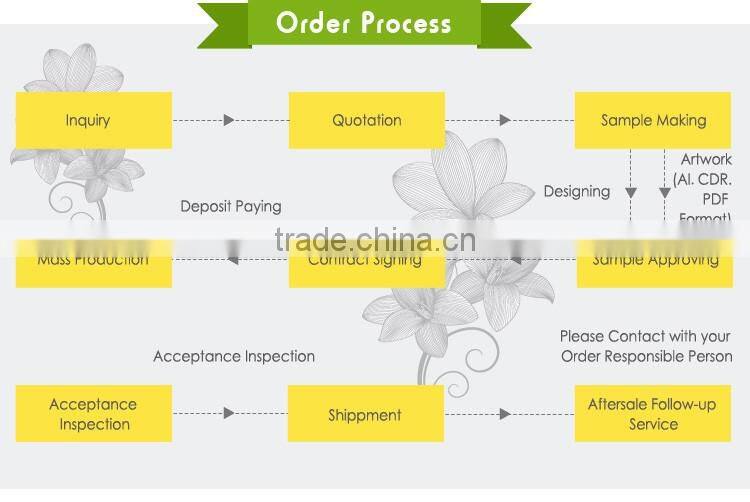 Fire wheel fingertip gyroscope spinner hot funny toys enjoy time gadgets