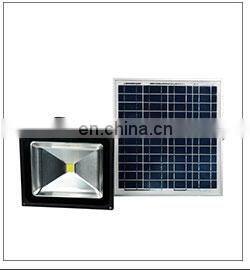 china manufacturers ip67 outdoor led wall mounted work led flood light