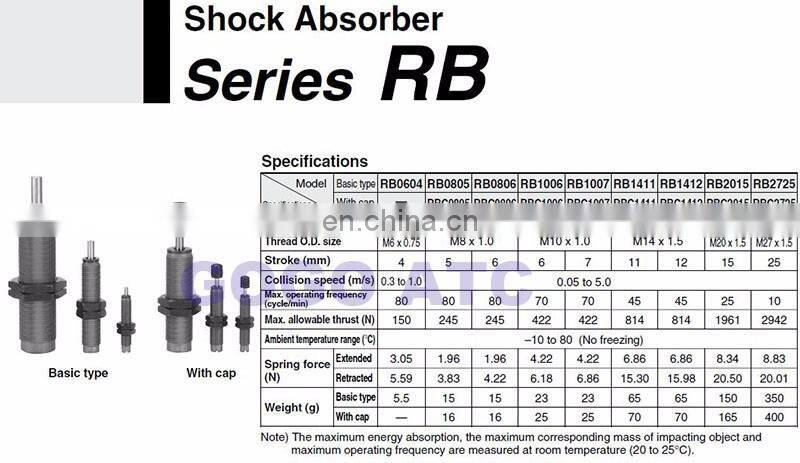 Pneumatic Air Cylinder Shock Absorber RB1412 O.D. thread size 14mm Stroke 12mm SMC type Buffers with cap