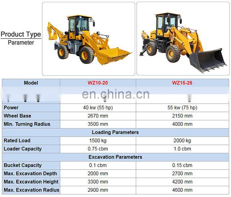 Loader and Backhoe Avant Mini Loader