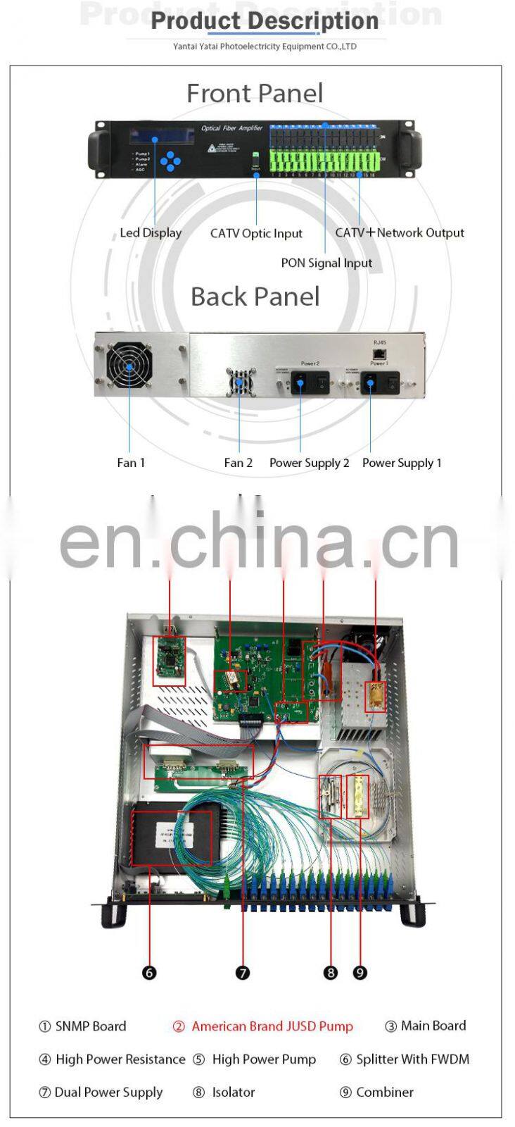 Warranty 3 years 1550nm CATV EDFA 16 PORT 20DBM With PON WDM Erbium-Doped Fiber CATV Amplifier OPTICAL
