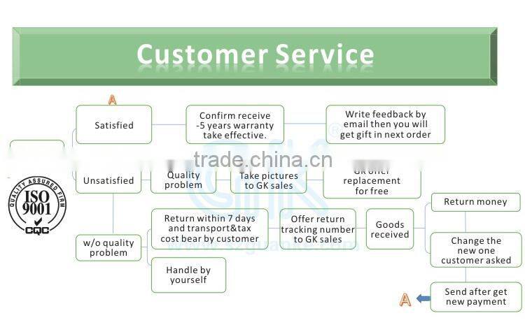 High power UL TUV e40 60 watt led corn lamp