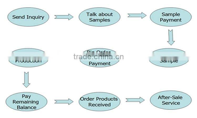 summer wear new summer dress ladies girls girls a hollow sleeveless dress small fragrant