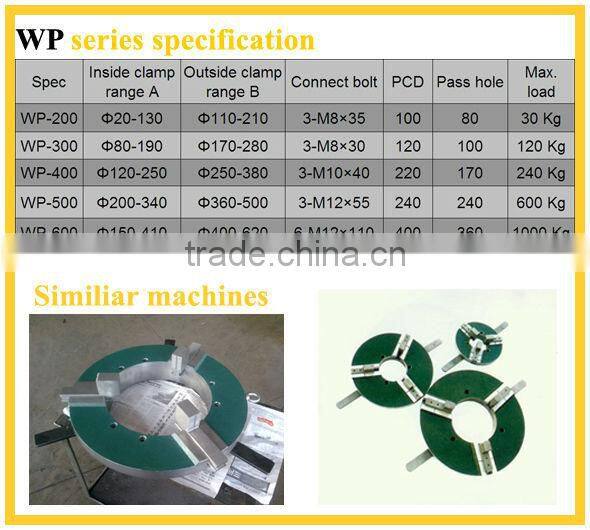 metal pipe hanger clamps