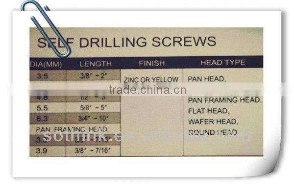High Quality Low Carbon Stainless Steel Wafer Head Self Drilling Screws