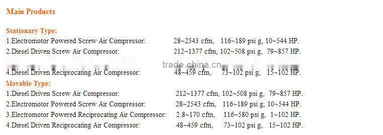 Economic Crazy Selling electric screw air compressor unit