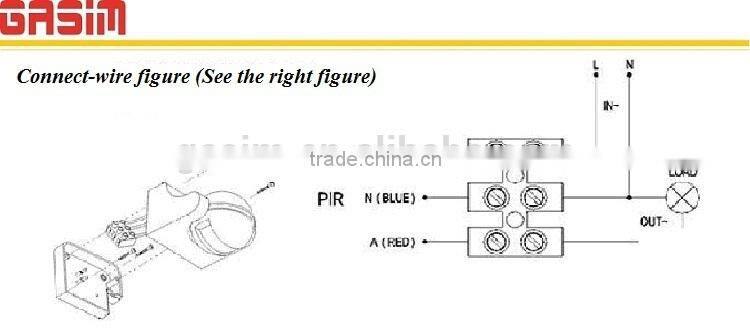 Car parking sensor system car sensor
