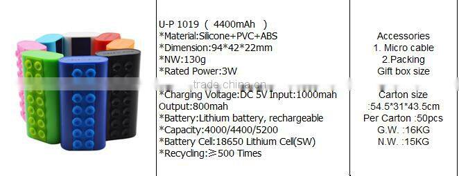 Led logo power bank 4400mah , hot mini power bank for promotion