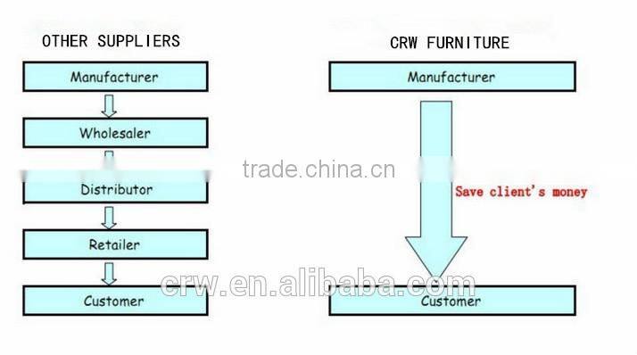 RCH-4001-4 Oak Dining Chair White Restaurant Chair Stackable