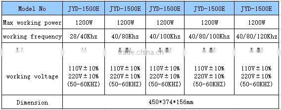 40/80/100khz multi frequency industrial ultrasonic transducer generator