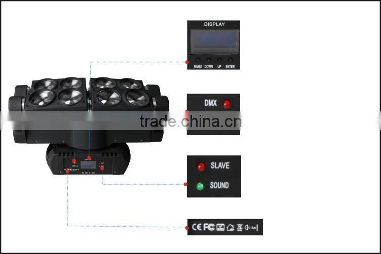 Reasonable Pricing 8*10W 4In1 Spider Moving Head Light,Led Spider Beam Light