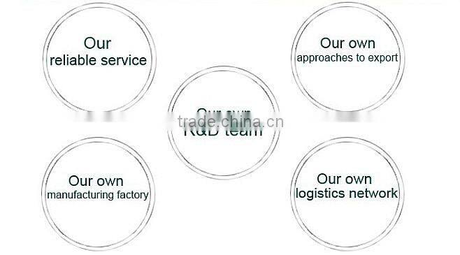 For Google Nexus 6P Flip Wallet Leather Case Stand Cover