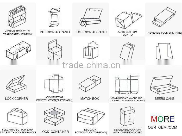 New design plastic boxs with great price