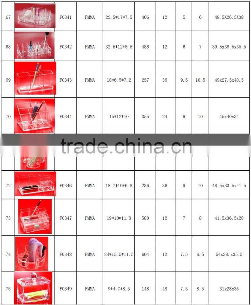 WFZ 423652 Fashion Clear Popular Stylish 6 Drawer Acrylic Makeup Organizer Manufacturer