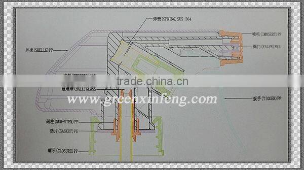 hand trigger sprayer