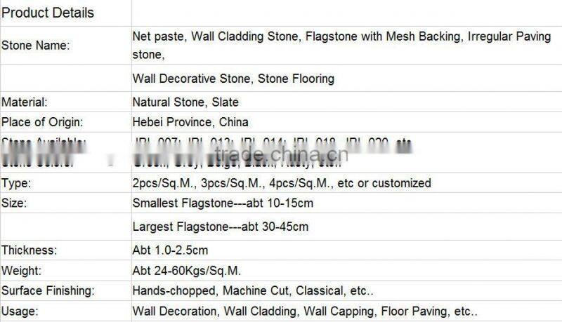 stone pavement used exterior doors for sale
