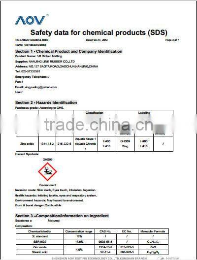 Green color non slip rubber matting rolls for workshop and wet areas