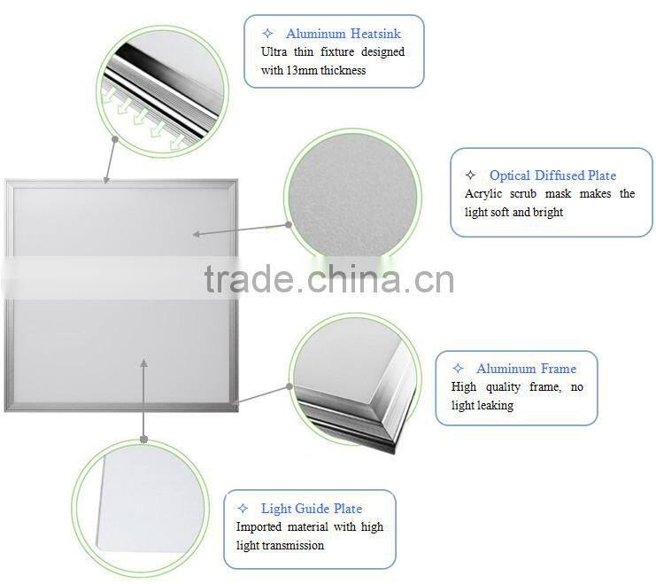 Recessed 80lm/W 40W 2x2 LED Panel Light