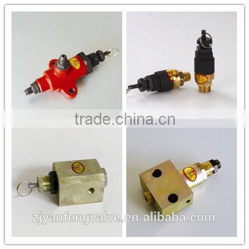 Iron VF31 square regulating valve price made in China