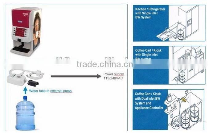 Sailflo BW2000A 230v drinking water pump/bottled water dispensing pump system