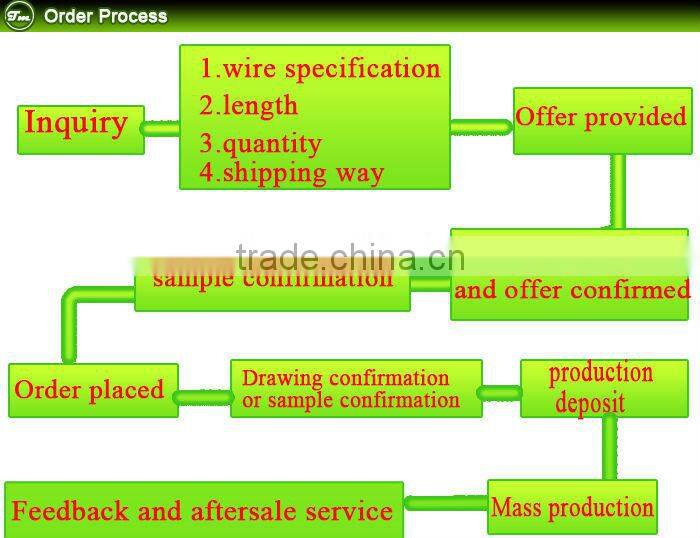 LONG 5m grey Colour Fast Cat5e LAN PATCH Network Cable with RJ45 Connections